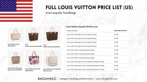 louis vuitton tasche 2021|louis vuitton handbags price list.